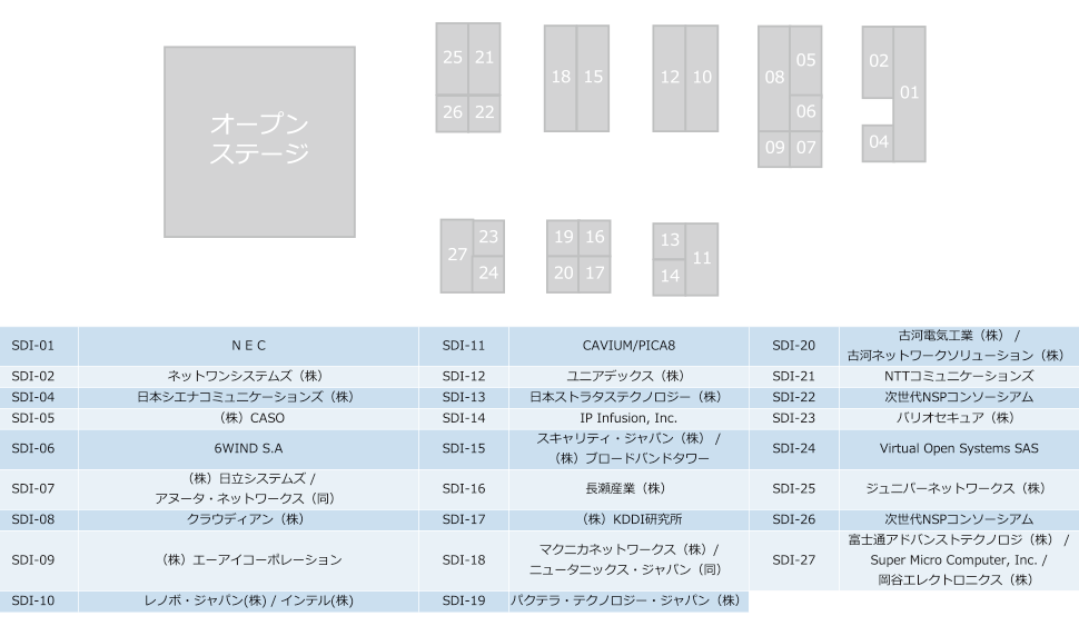 展示マップ